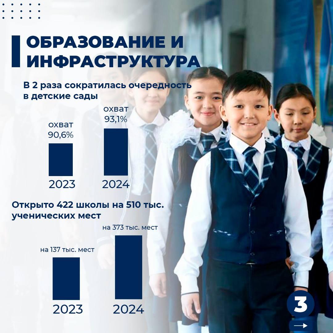 3ж